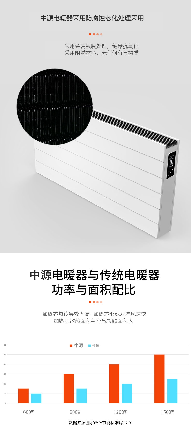 电暖器4.jpg